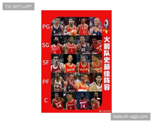 火箭队所有球员照片及详细介绍汇总
